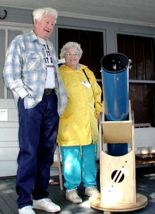 Winners of the Auction Scope